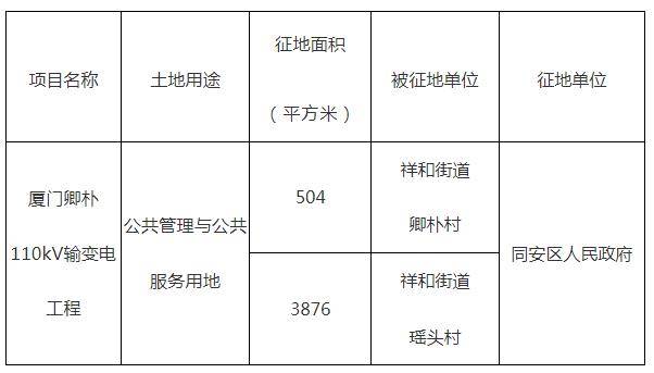 福安市計生委最新項目動態(tài)概覽