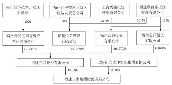 榕城區(qū)數(shù)據(jù)與政務(wù)服務(wù)局人事任命更新，開啟政務(wù)未來新篇章