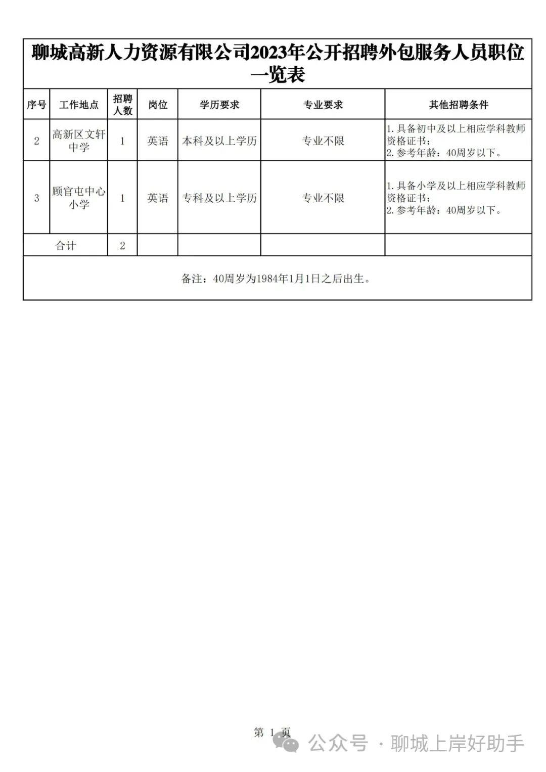 萊西市小學(xué)最新招聘概覽，教育職位一覽無(wú)余