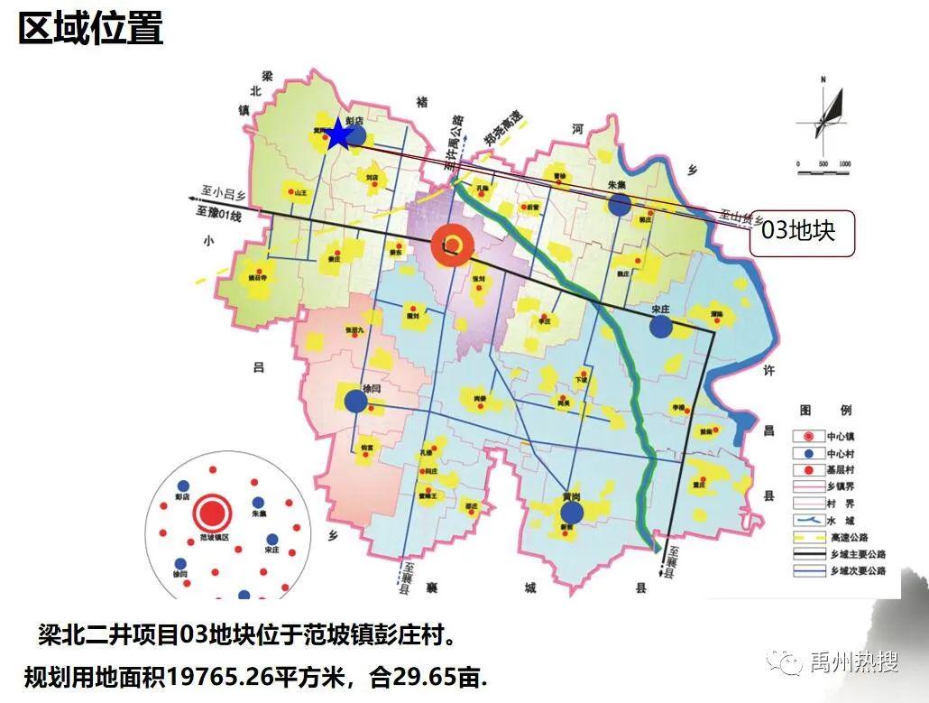 禹州市初中最新發(fā)展規(guī)劃