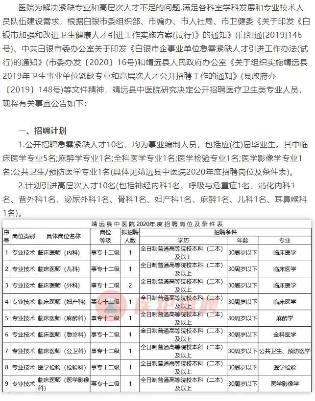 沙市區(qū)統(tǒng)計局最新招聘啟事概覽