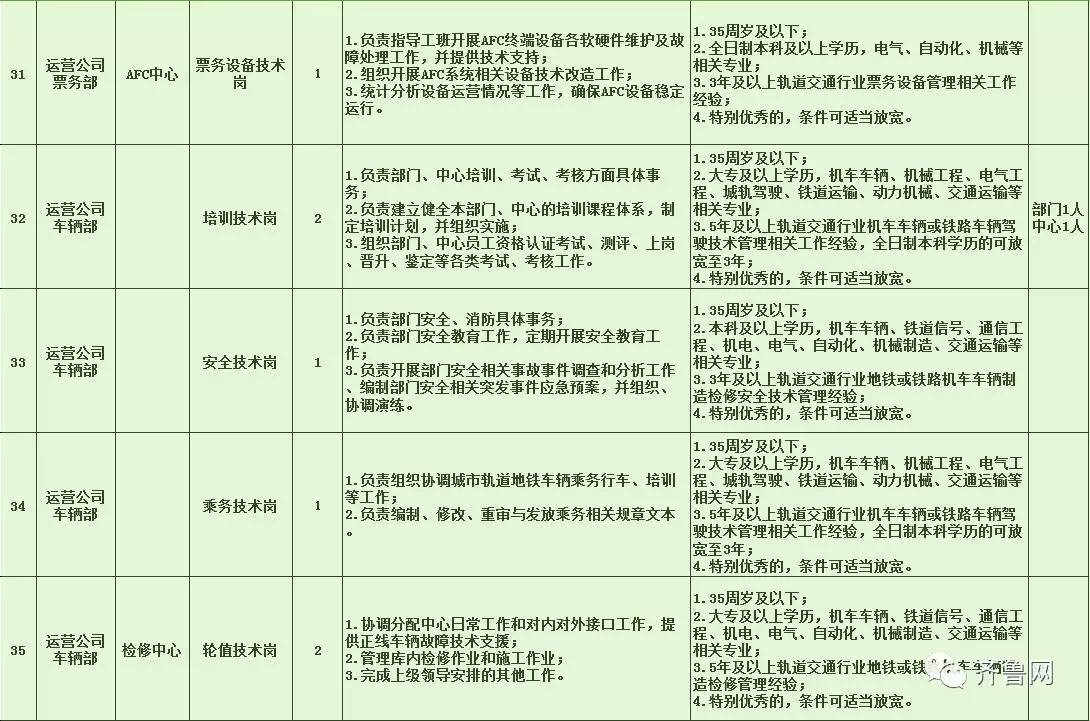 浮山縣特殊教育事業(yè)單位招聘信息與趨勢解析