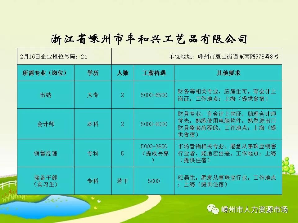 紹興縣成人教育事業(yè)單位最新招聘信息