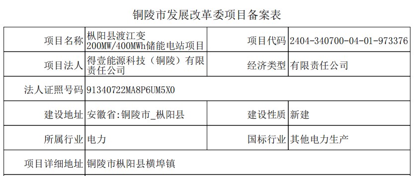 德化縣防疫檢疫站最新招聘信息及其相關(guān)介紹