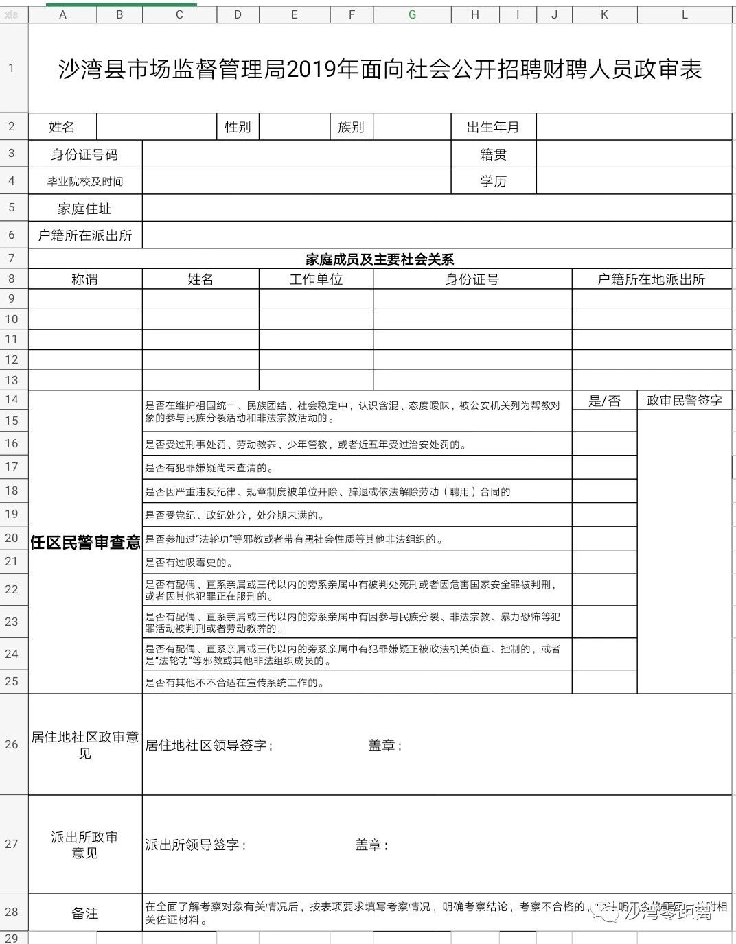 中沙群島島礁海域市場監(jiān)督管理局最新招聘信息概覽