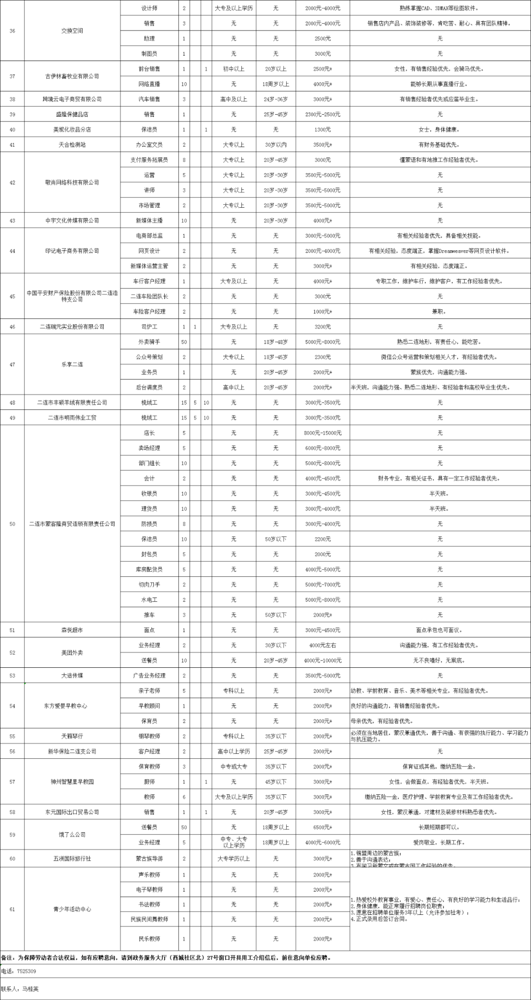 二連浩特市初中最新招聘信息全面解析