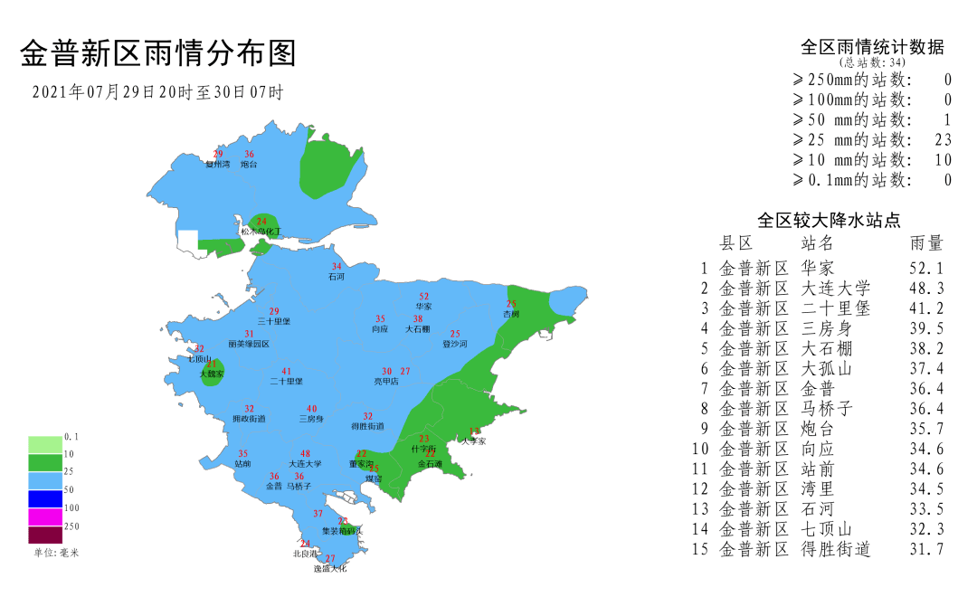 辛安街道最新天氣預(yù)報詳解