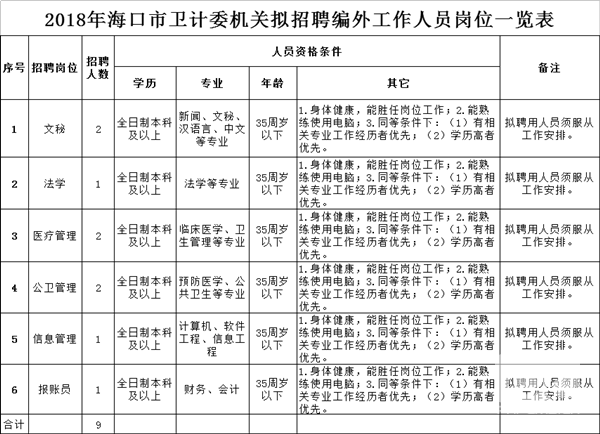 南靖縣計(jì)生委最新招聘信息與職業(yè)發(fā)展概覽