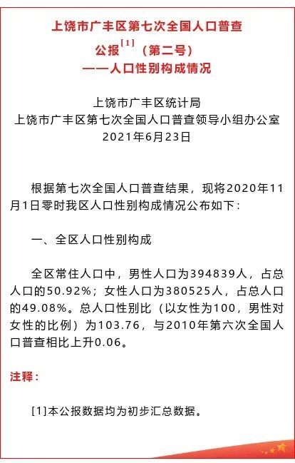 廣豐縣統(tǒng)計(jì)局最新招聘信息及職位介紹概覽