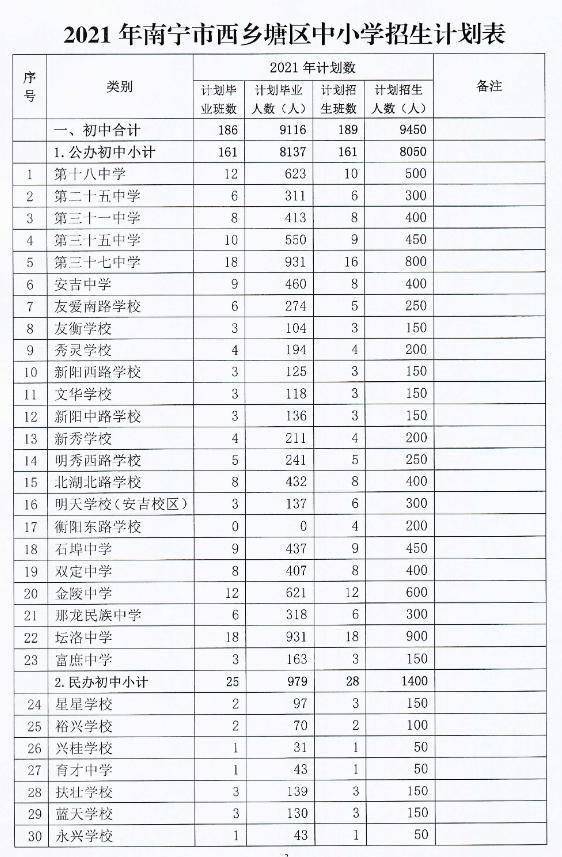 原州區(qū)小學招聘啟事，最新崗位信息速遞