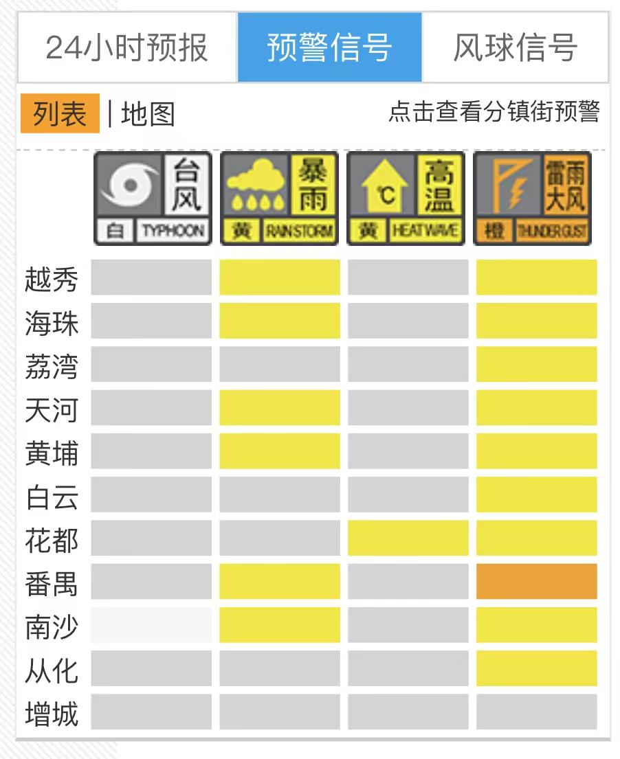 蝴蝶飛舞