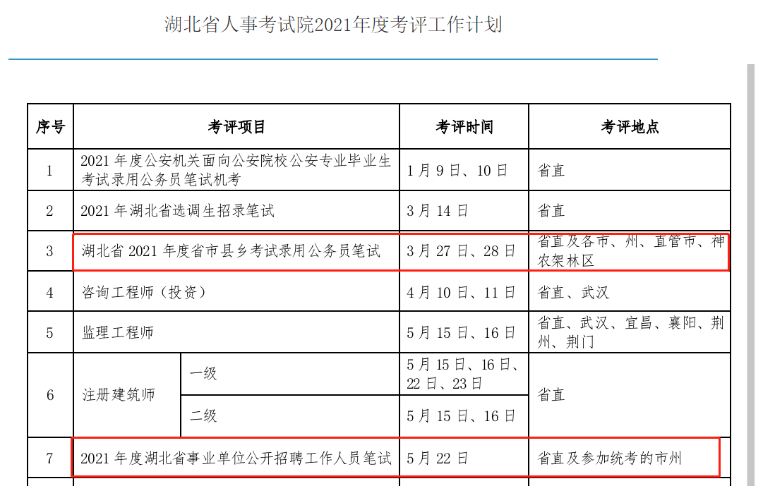 堯都區(qū)康復(fù)事業(yè)單位人事任命，推動(dòng)康復(fù)事業(yè)發(fā)展的新一輪驅(qū)動(dòng)力