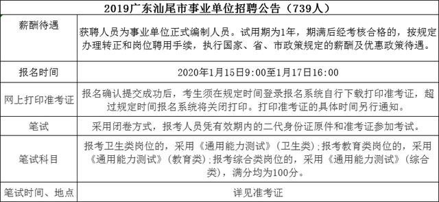 吉利區(qū)成人教育事業(yè)單位發(fā)展規(guī)劃展望