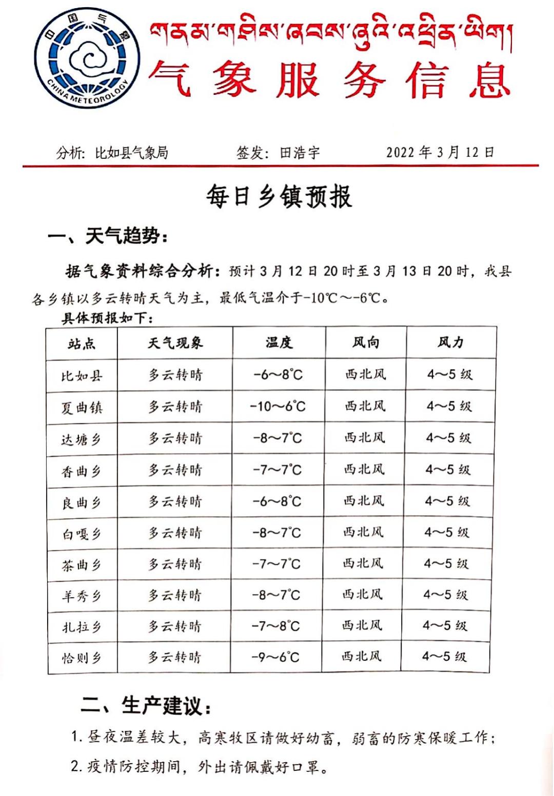 定巴卡村最新天氣預(yù)報(bào)信息匯總