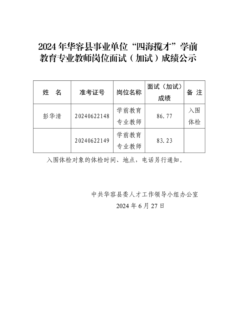 天臺(tái)縣成人教育事業(yè)單位人事任命最新動(dòng)態(tài)