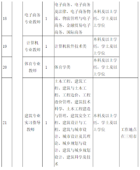 東方市級托養(yǎng)福利事業(yè)單位人事任命揭曉及其深遠影響