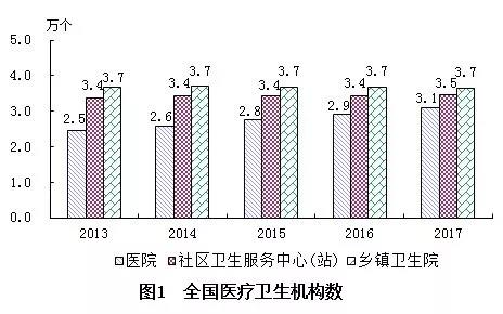 合山市計(jì)劃生育委員會(huì)最新發(fā)展規(guī)劃概覽