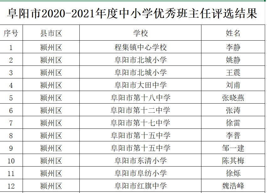 新化縣小學(xué)人事最新任命，開啟教育新篇章