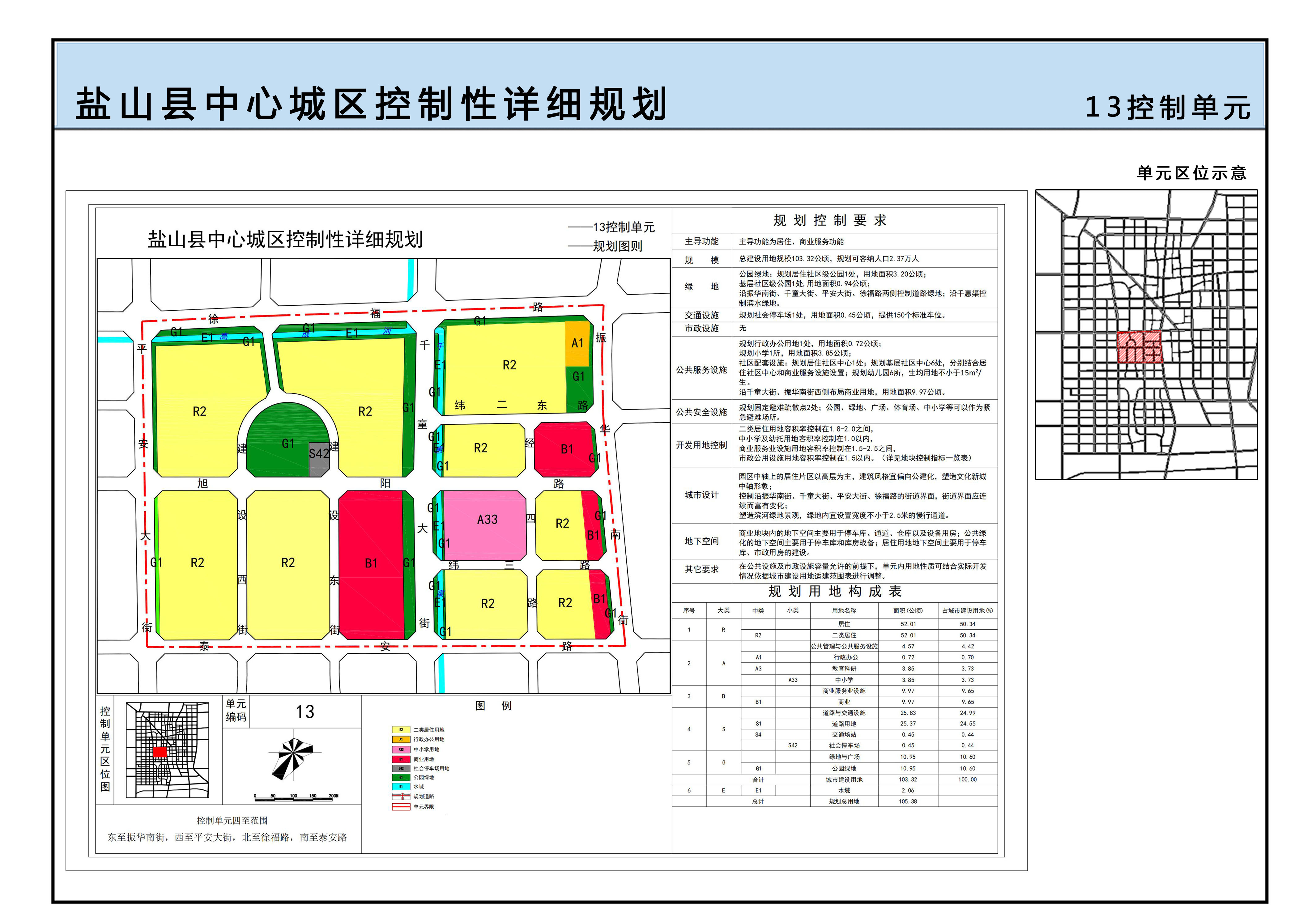 鹽山縣科技局未來發(fā)展規(guī)劃展望