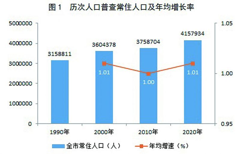 Fc懺丿殘言