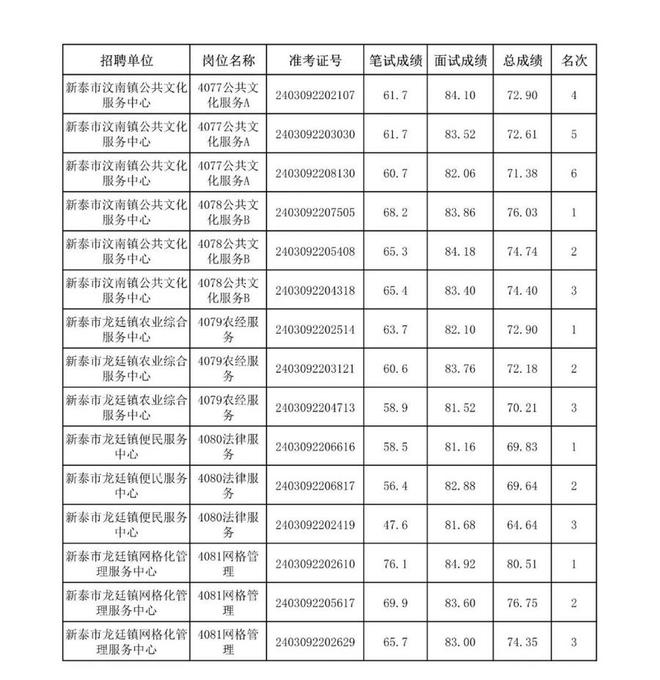 愛如手中沙つ