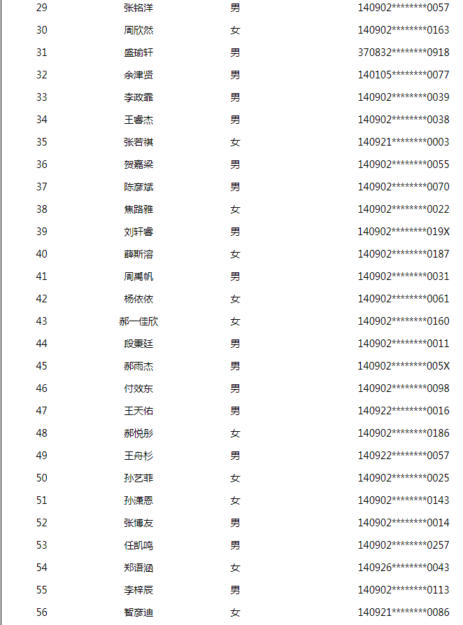 忻府區(qū)初中最新招聘信息概覽