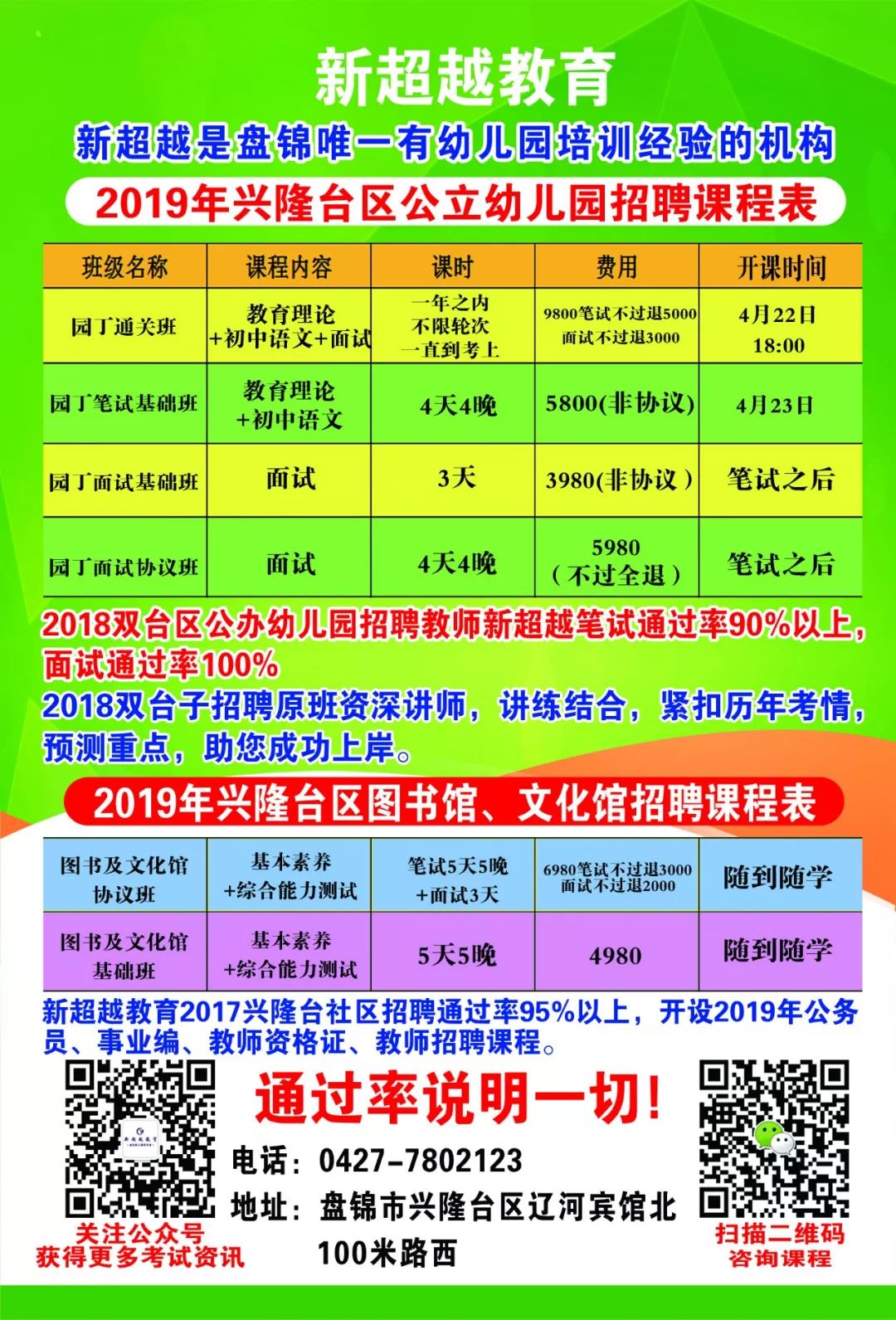 安國市圖書館最新招聘信息