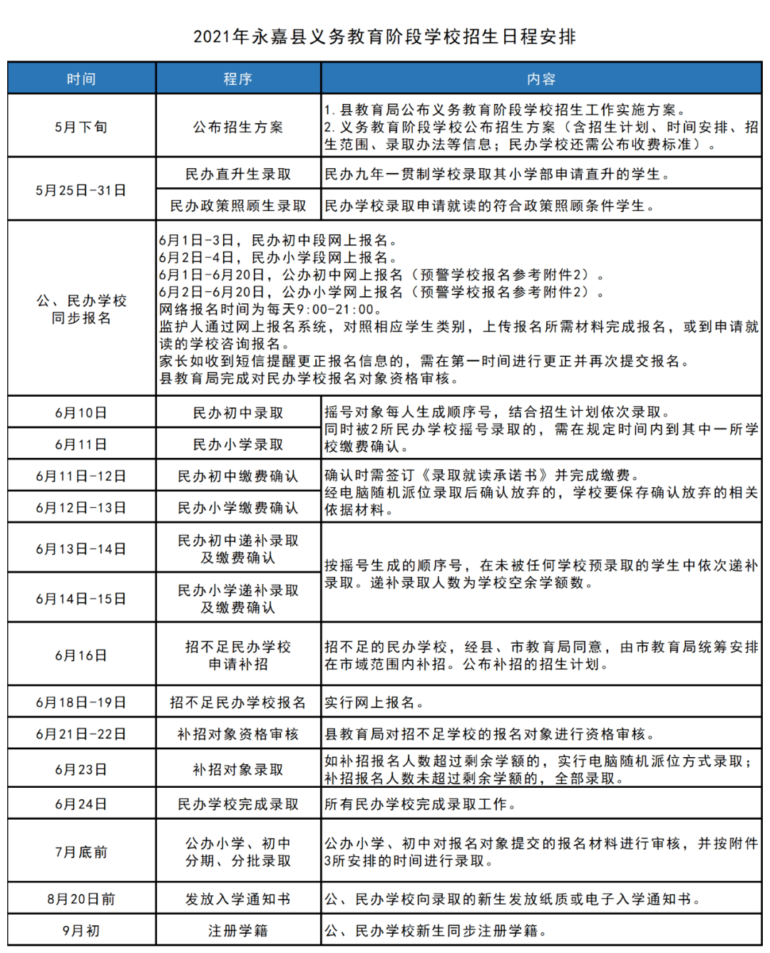 烏什縣成人教育事業(yè)單位最新發(fā)展規(guī)劃