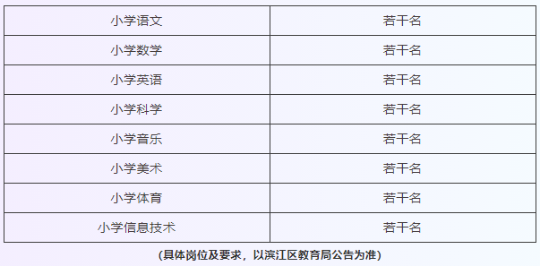 2025年1月 第15頁(yè)