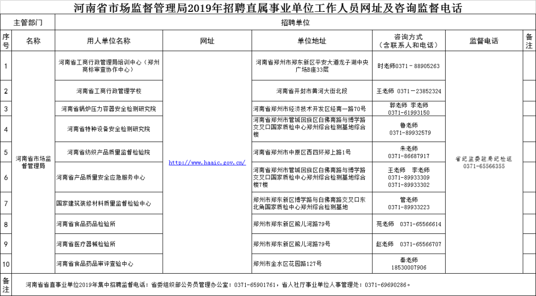 峨眉山市農(nóng)業(yè)農(nóng)村局最新招聘啟事概覽