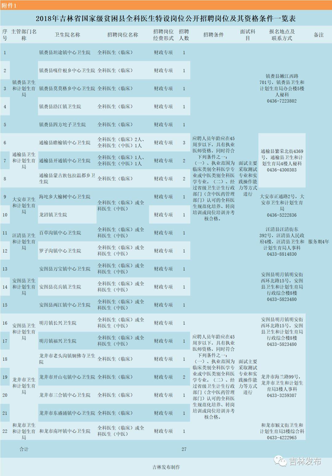 龍井市初中最新招聘信息概覽