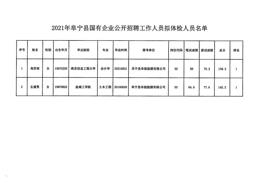 林甸縣成人教育事業(yè)單位最新項目探索與實(shí)踐成果展示