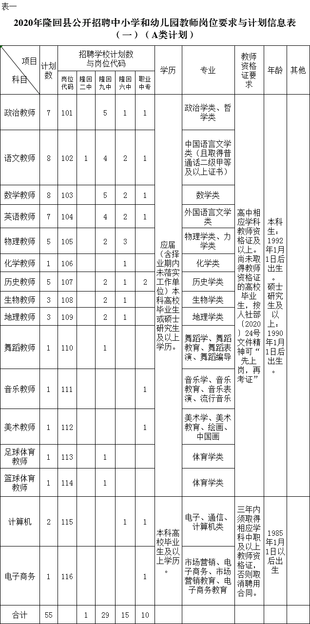 隆回縣文化局最新招聘信息及招聘細(xì)節(jié)全面解析