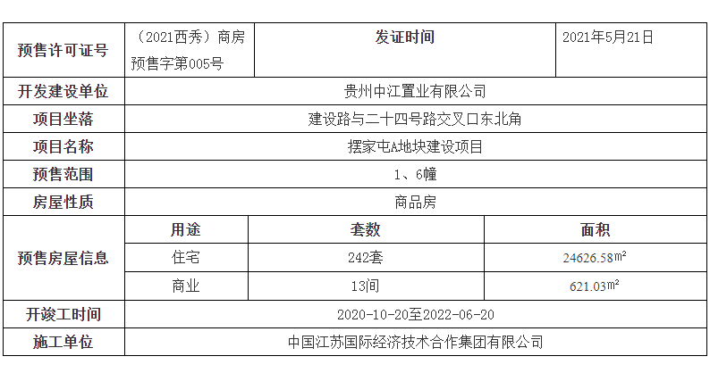 西秀區(qū)級托養(yǎng)福利事業(yè)單位招聘啟事全新發(fā)布