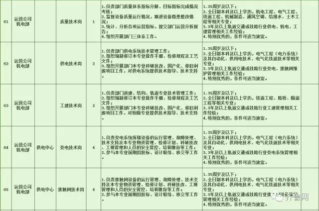 修武縣特殊教育事業(yè)單位招聘信息與動態(tài)分析報告