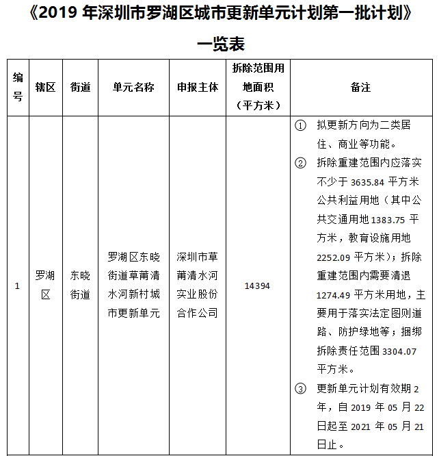 2025年1月10日 第15頁