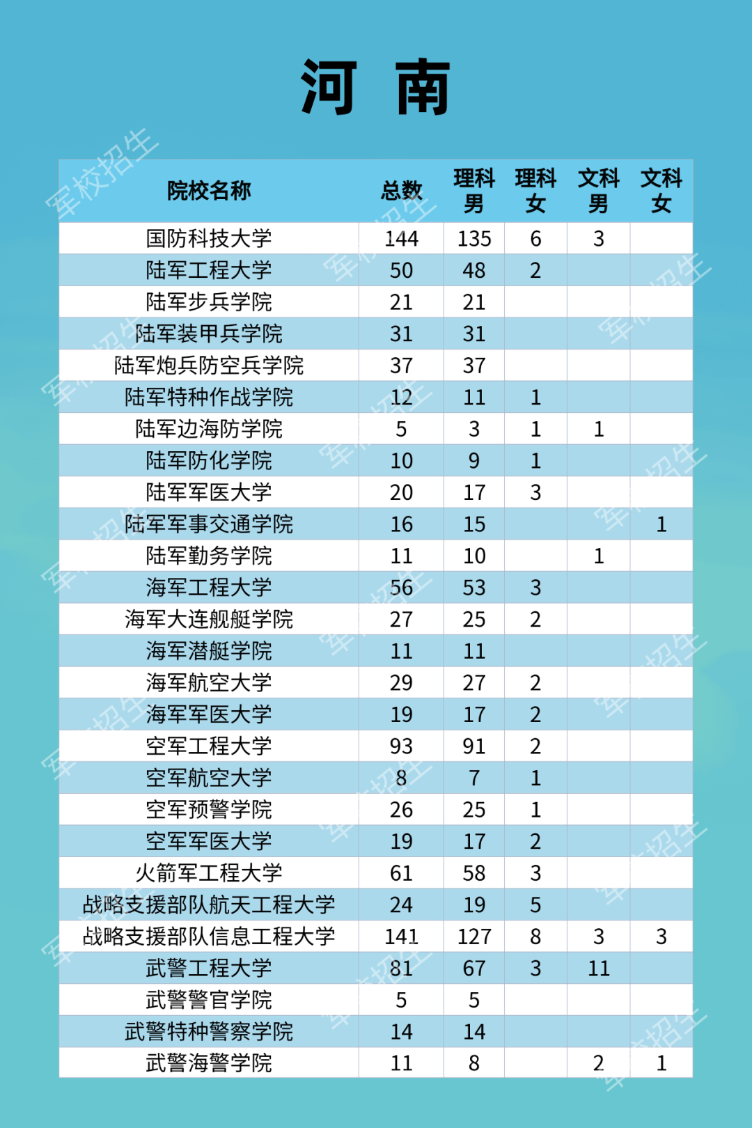 建水縣應急管理局最新發(fā)展規(guī)劃概覽