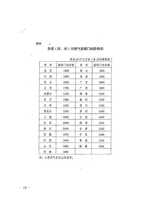 獅子山區(qū)統(tǒng)計局未來發(fā)展規(guī)劃展望