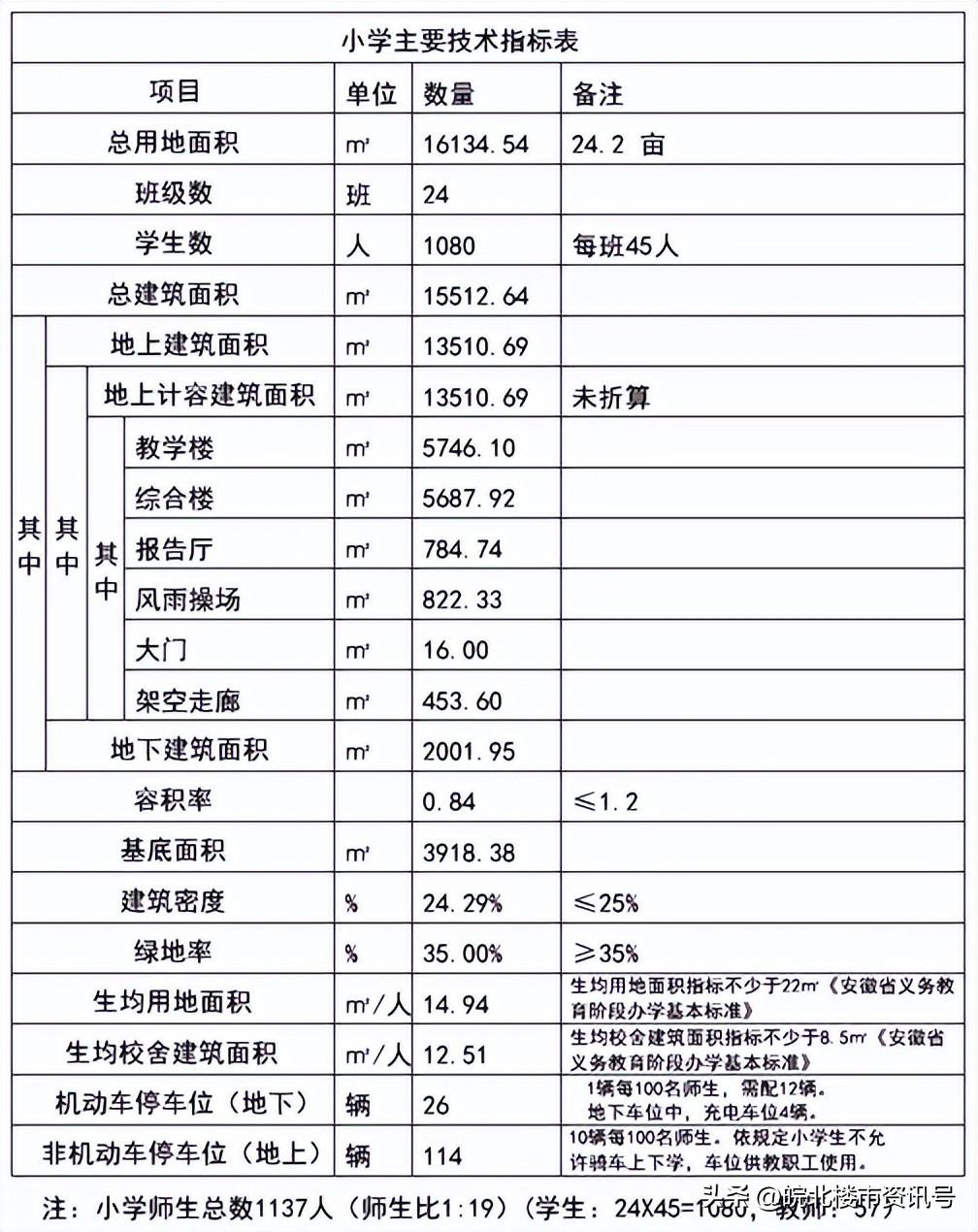 潁泉區(qū)人民政府辦公室發(fā)展規(guī)劃，塑造未來(lái)，繁榮潁泉新篇章