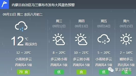 雷保岔村委會天氣預(yù)報(bào)更新通知