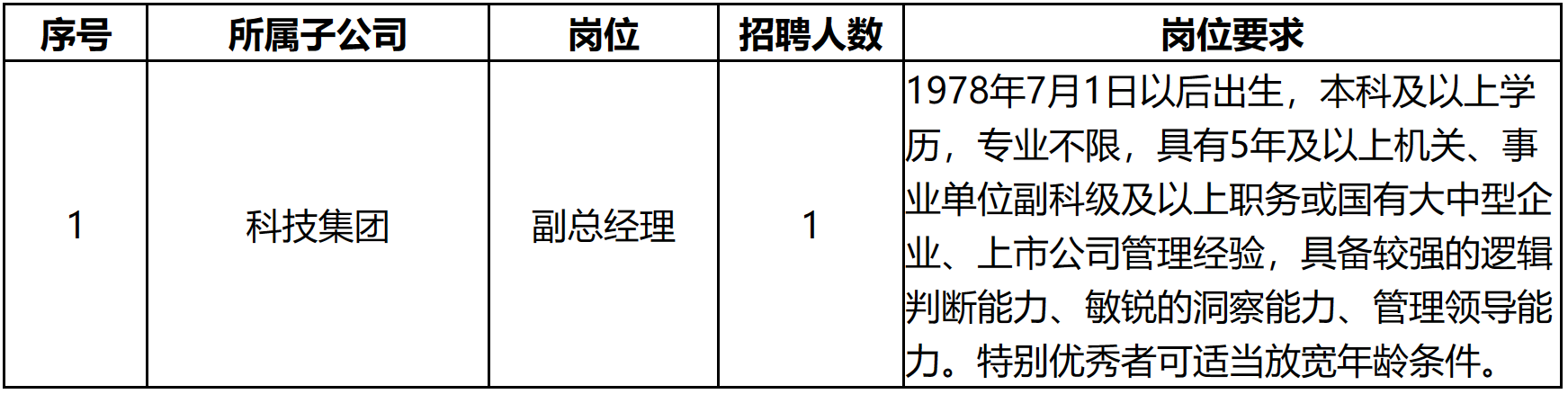 湖州市地方稅務(wù)局最新招聘啟事概覽