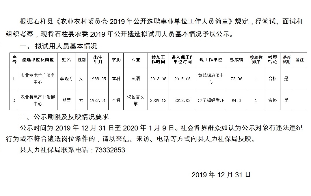 熱玉鄉(xiāng)最新招聘信息全面解析