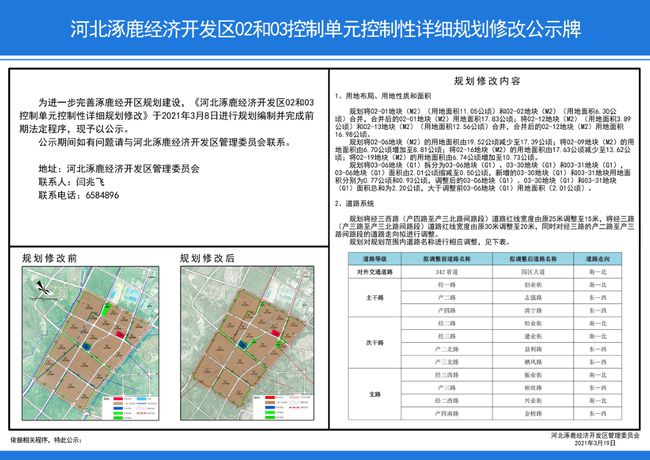 涿州市科技工信局最新發(fā)展規(guī)劃展望