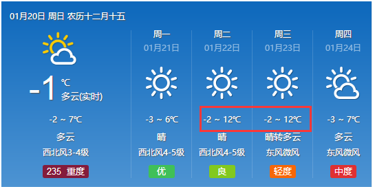 武洛村委會天氣預(yù)報更新通知