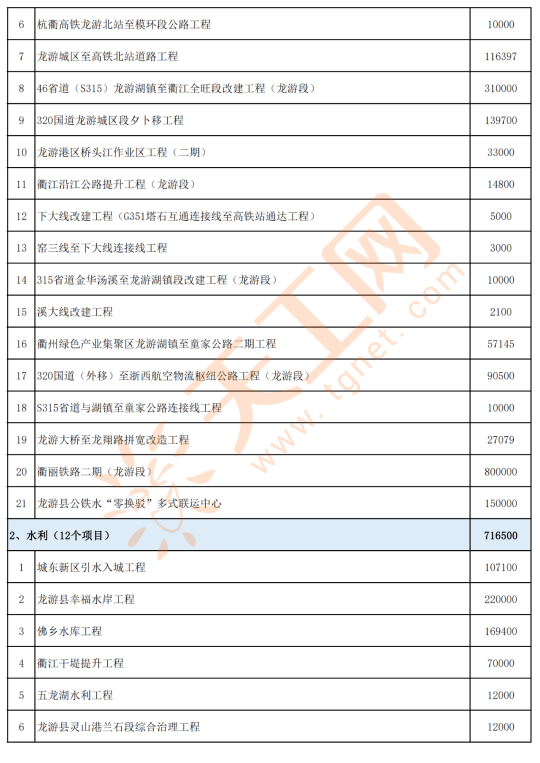 西雙版納傣族自治州市法制辦公室最新項(xiàng)目深度研究簡報(bào)