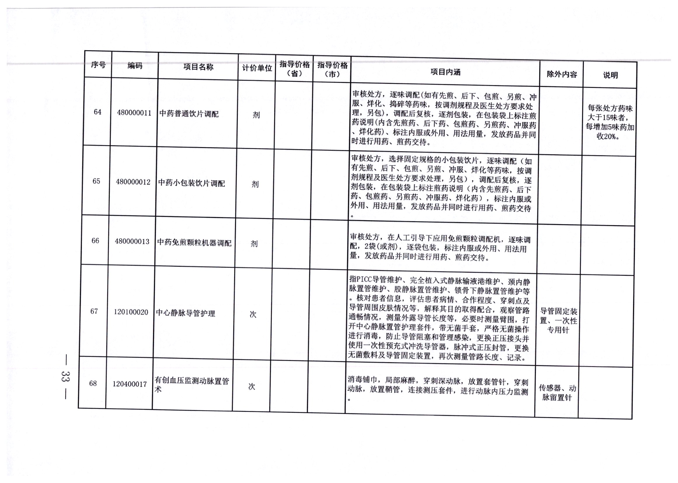 宿豫區(qū)發(fā)展和改革局最新招聘信息全面解析