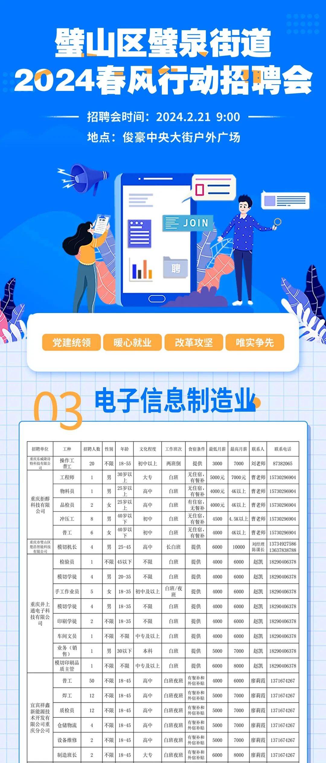 巖泉街道最新招聘信息匯總