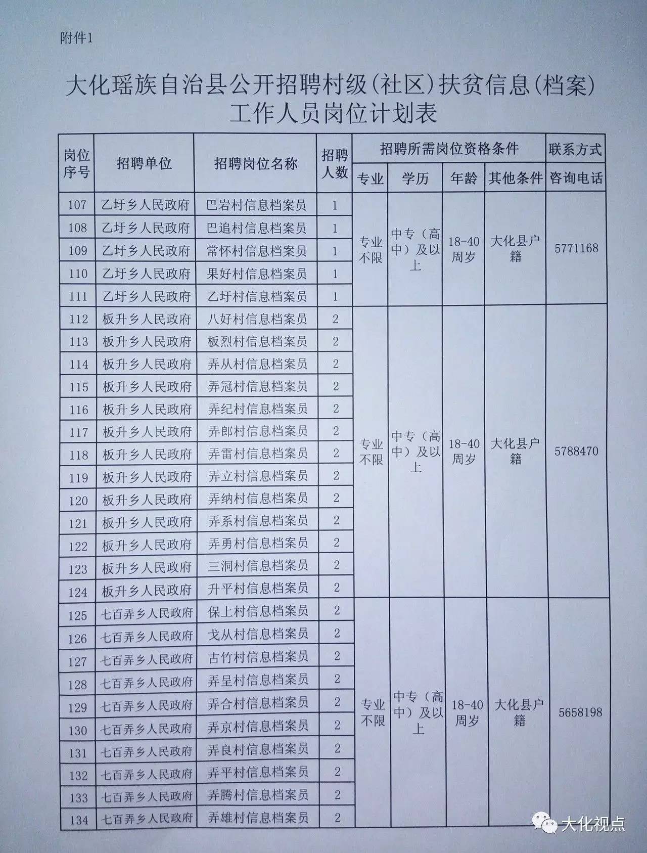 西大窯鎮(zhèn)最新招聘信息全面解析