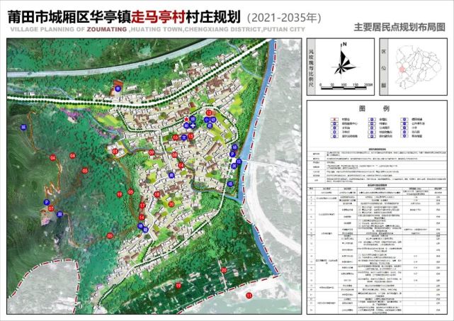 我瑪村未來藍(lán)圖，全新發(fā)展規(guī)劃揭秘